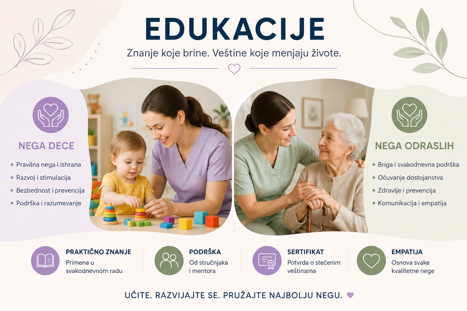 Edukacije - kvalitet života