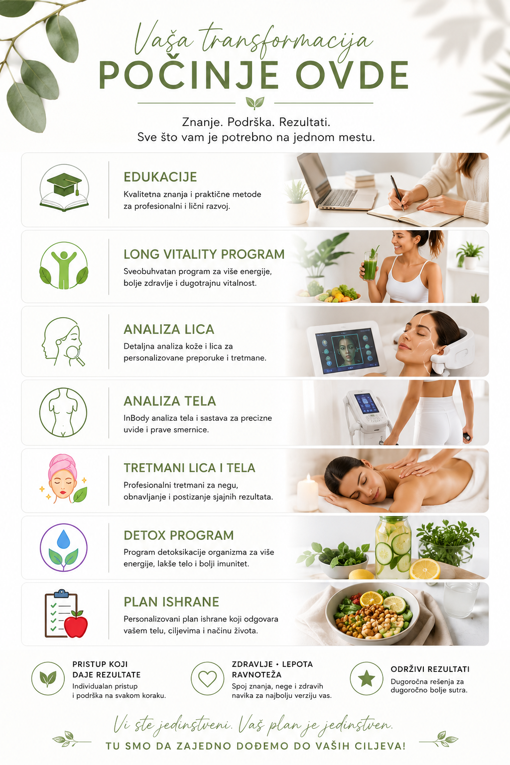 Pregled usluga Bio Rejuvenation Center Nano pro Medic